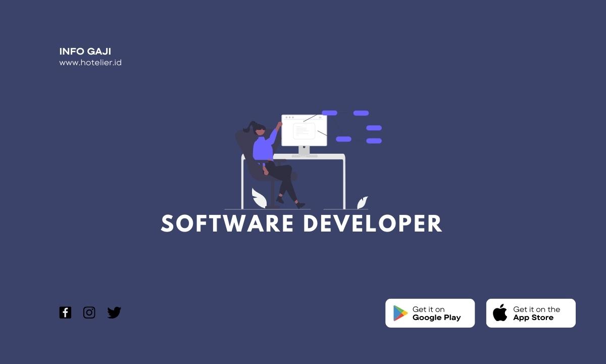 Gaji Software Developer