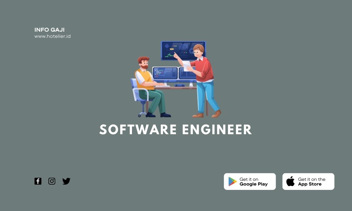 Gaji Software Engineer